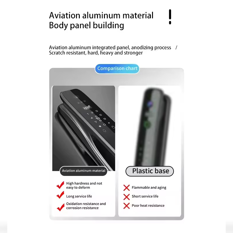 HX5スマートドアロック 3D顔認証 WiFiデジタル電子錠 - Home Security Locks For Doors のレビューと価格