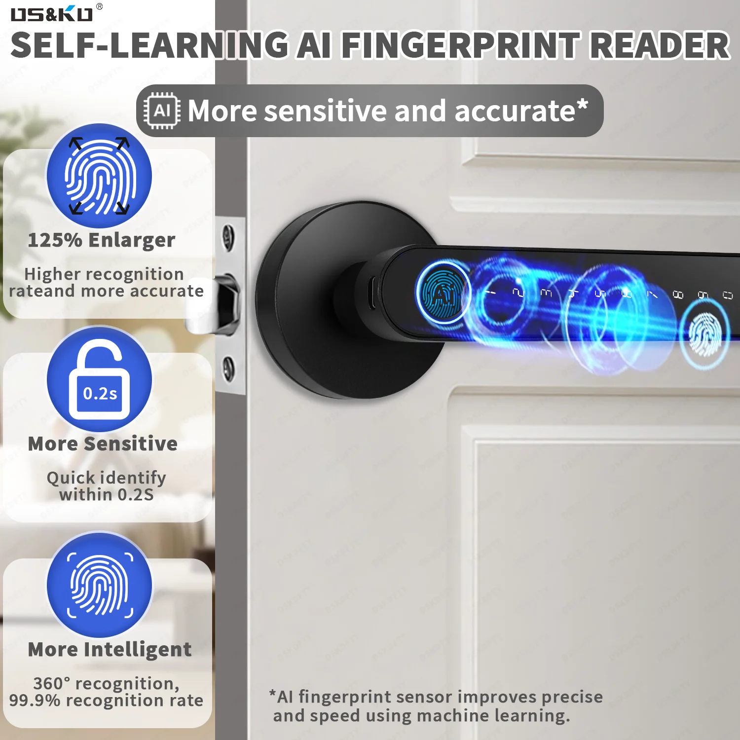 TTlockアプリ 指紋認証スマートロック RFIDカード  - Home Security Keypad のレビューと価格