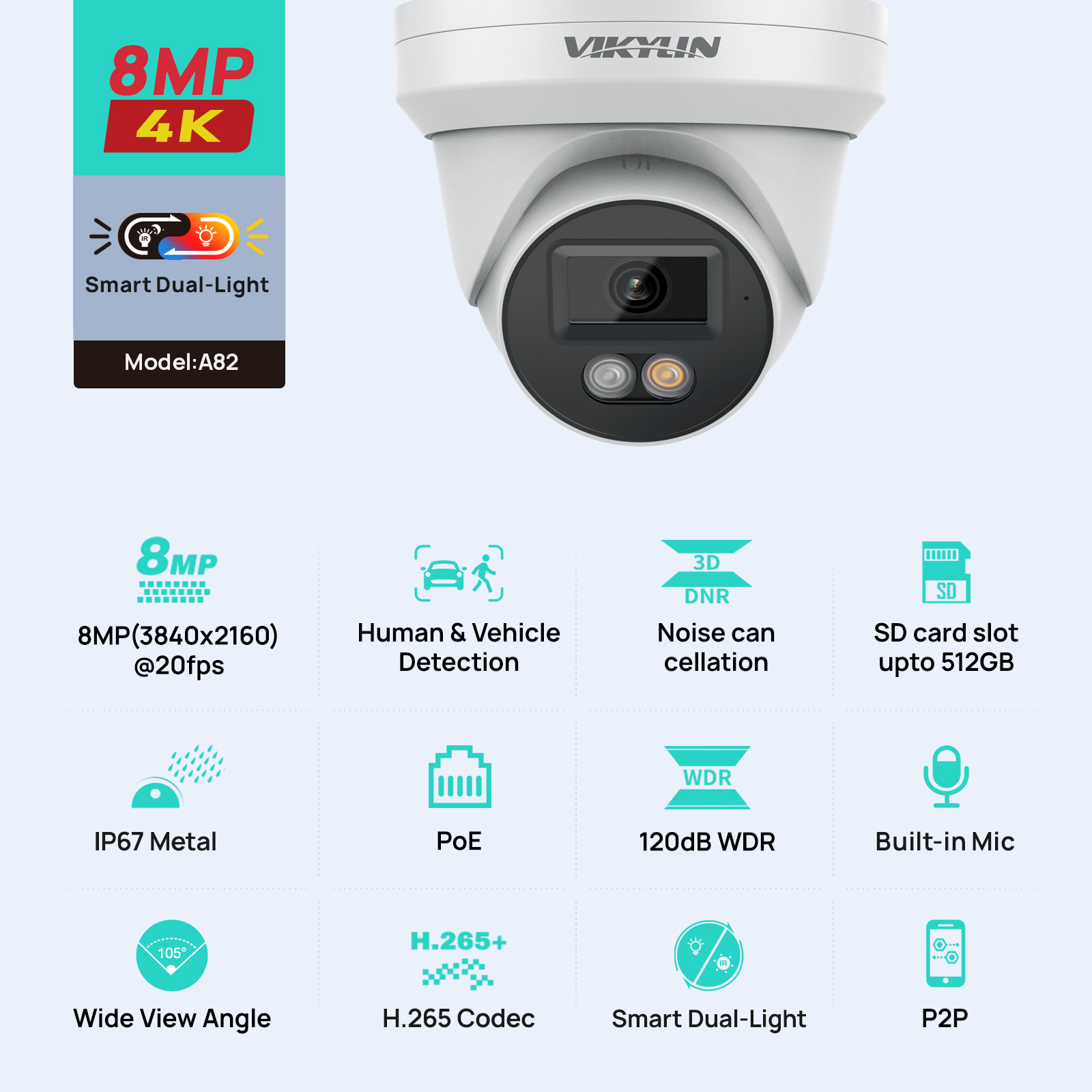 VIKYLIN 8MP 4K IP セキュリティカメラ スマ - Home Security Service のレビューと価格