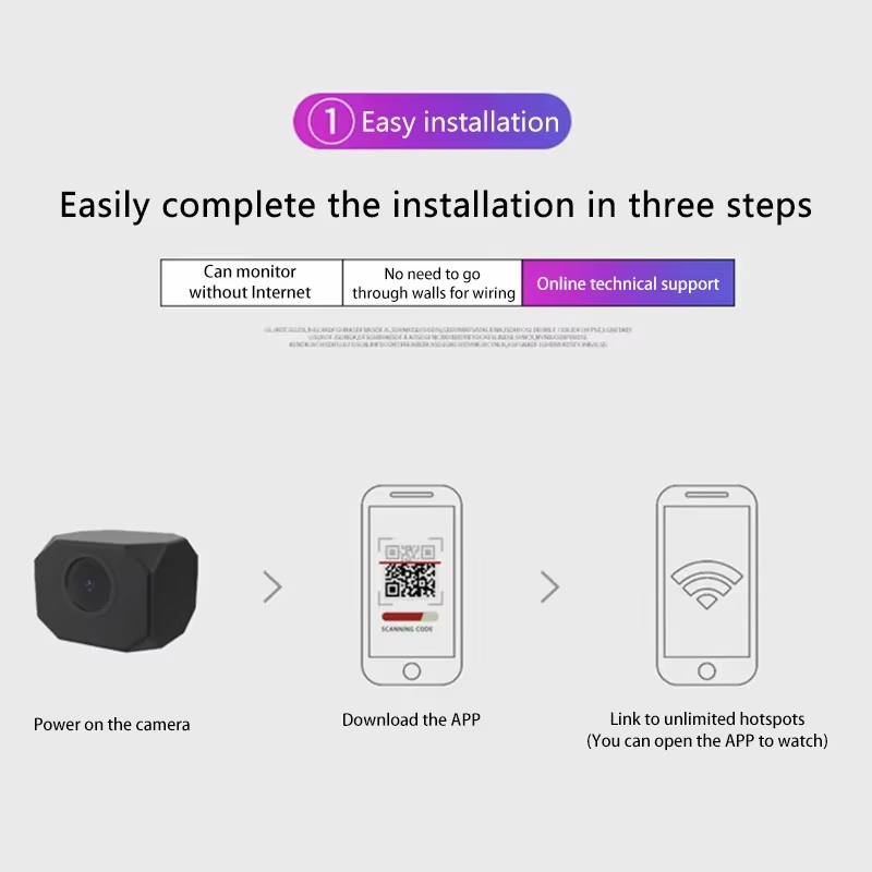 4K HD WiFi セキュリティカメラ 家庭用 ミニ スマ - Home Security Electronics のレビューと価格