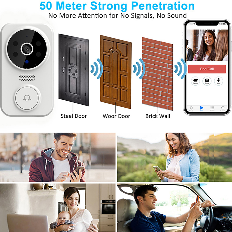WiFi スマートビデオドアベルカメラナイトビジョンスマート - Home Security Lidar のレビューと価格