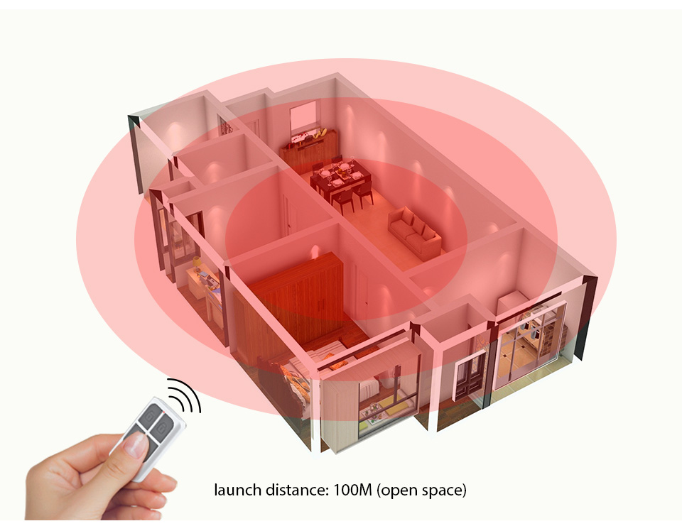 RC531 ワイヤレスポータブルリモコン 4ボタンキーチェー - Home Security Essential のレビューと価格