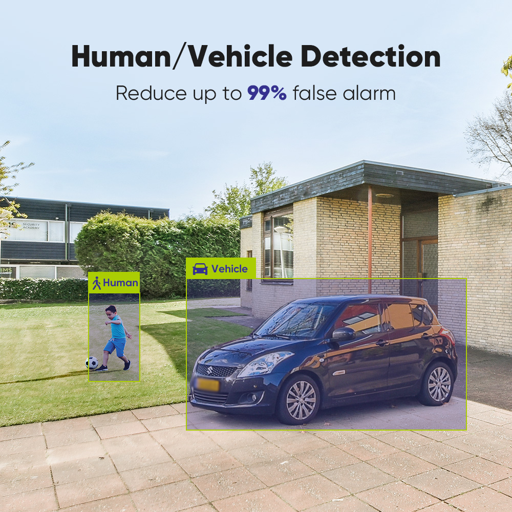 SANNCE 1080P セキュリティカメラシステム 8CH - Home Security Electronics のレビューと価格