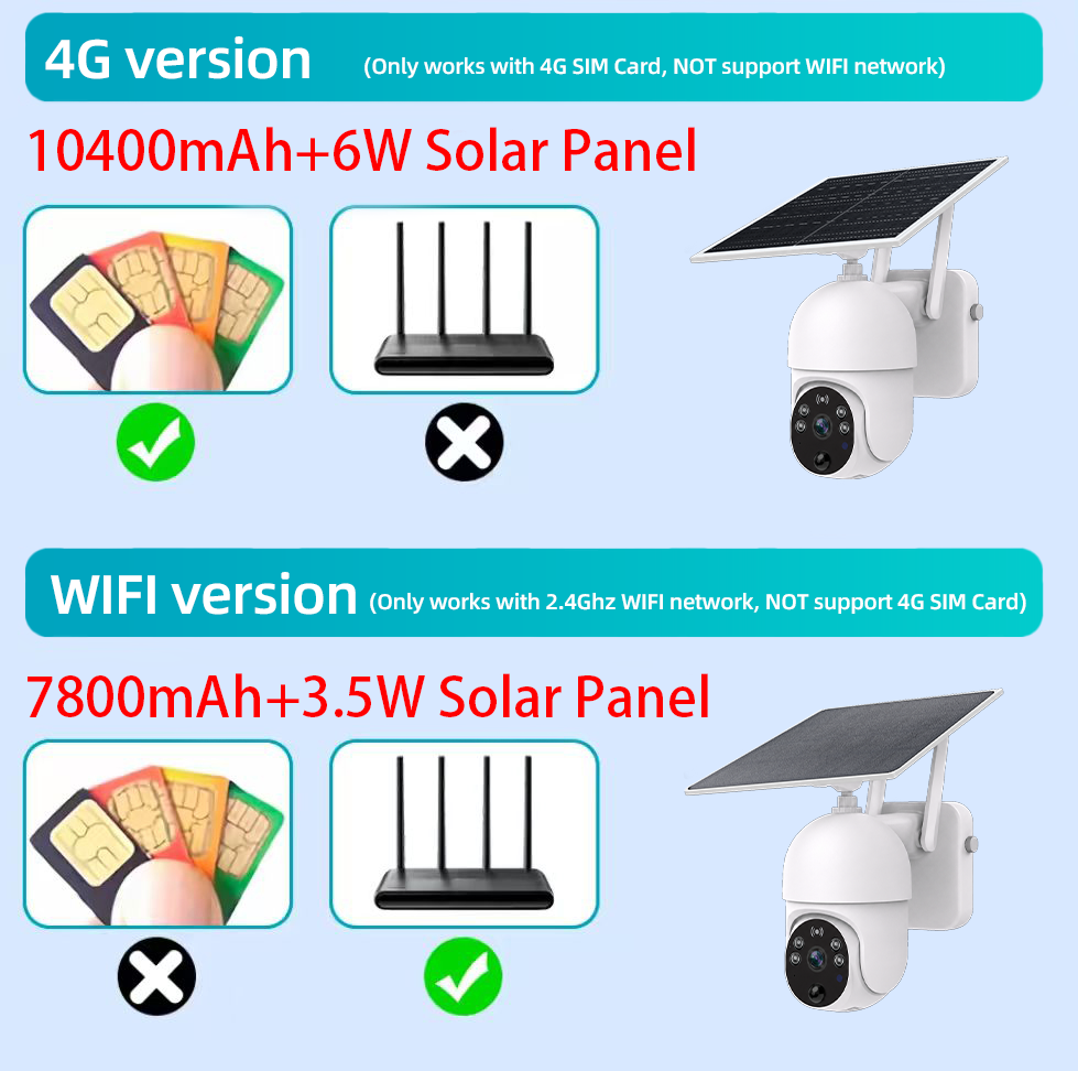 2K 3MP 4GまたはWiFi対応 バッテリー/ソーラー駆 - Home Yard Security Cameras のレビューと価格