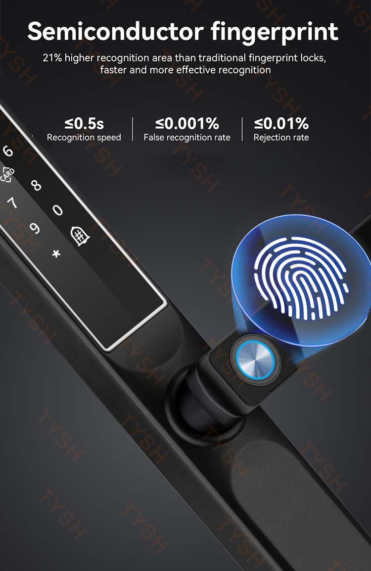 Tuyaアプリ対応 指紋認証 ドアロック コードカードキー  - Home Security Locks For Doors のレビューと価格