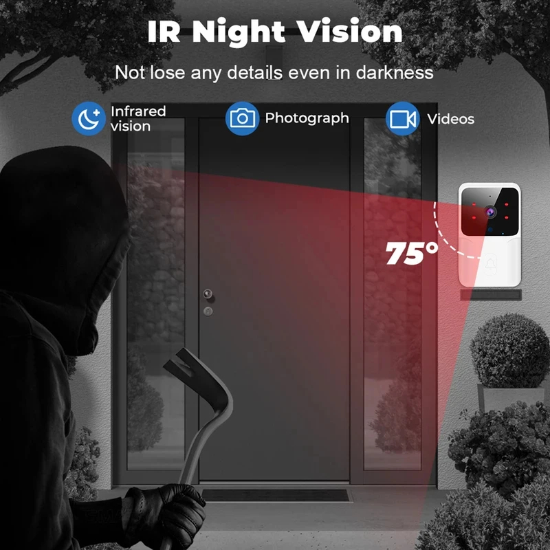 スマートホーム WiFi ビデオドアベル ワイヤレス電話 双 - Home Security Lidar のレビューと価格