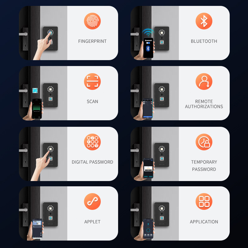 インテリジェント南京錠ハングデザインパスワード保管デポジット - Home Security Locks For Doors のレビューと価格