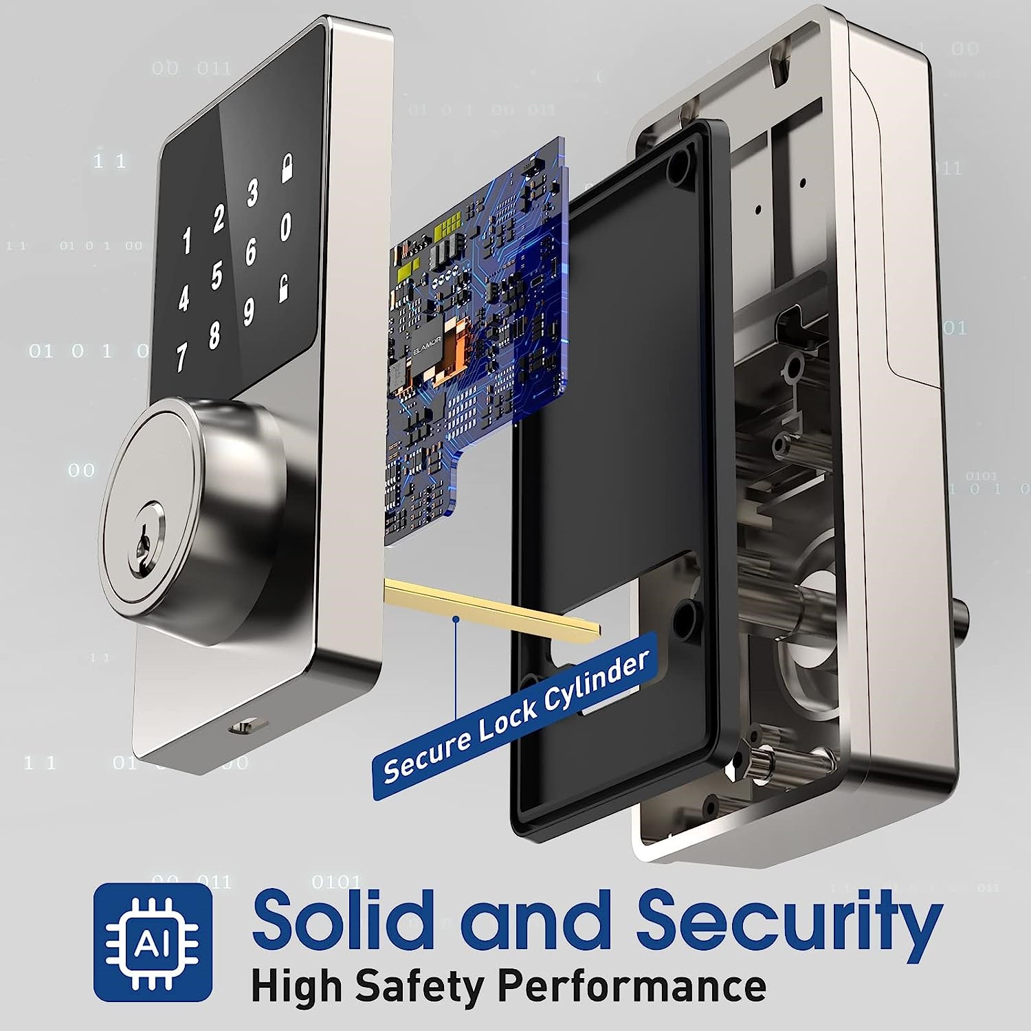 パスワード付きスマートロック、タッチスクリーンキーパッド付き - Home Security Keypad のレビューと価格