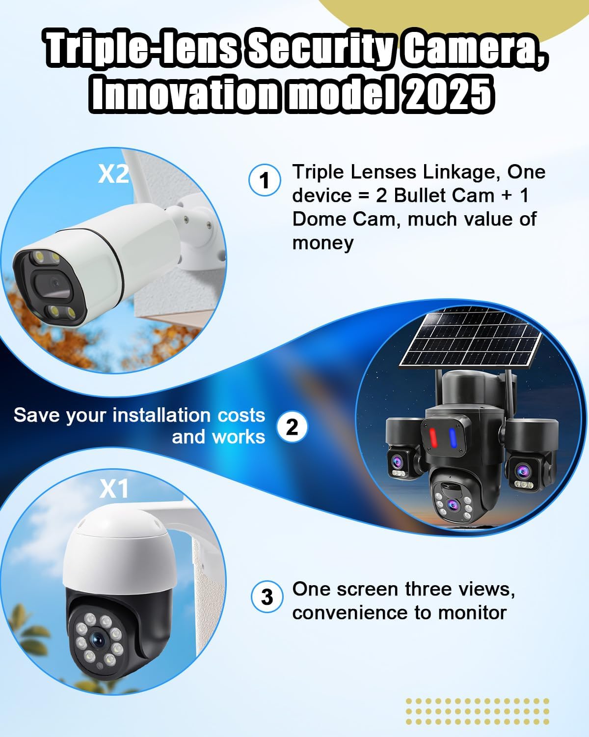 屋外用ソーラーセキュリティカメラ トリプルレンズPTZ 36 - Home Yard Security Cameras のレビューと価格