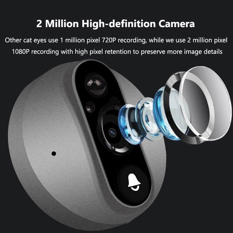 4.3インチWiFi Tuyaスマートビデオドアベル 108 - Home Security Doorbell Camera のレビューと価格