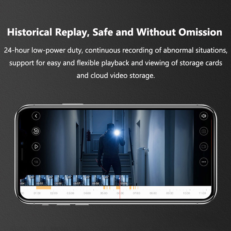 4.3インチWiFi Tuyaスマートビデオドアベル 108 - Home Security Doorbell Camera のレビューと価格
