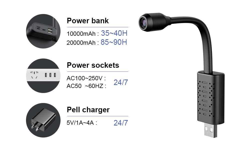 V380ミニワイヤレスWiFiカメラHD動体検知U21 Wi - Home Security Electronics のレビューと価格